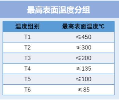 高新投三江石油化工消防解決方案，為工業(yè)生產(chǎn)筑起一道堅不可摧安全防線