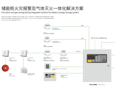 儲能消防解決方案服務商高新投三江，為產(chǎn)業(yè)集群筑牢消防安全保障